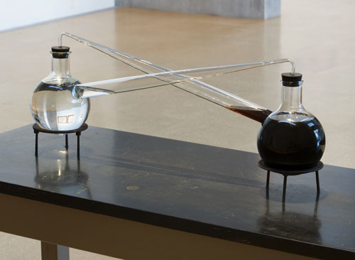 Double Vision: Propositions