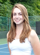 Helen Klass-Warch '18