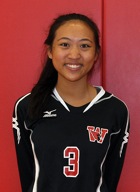 Kelsey Tam '19