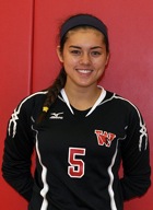 Madeleine Lundberg '19